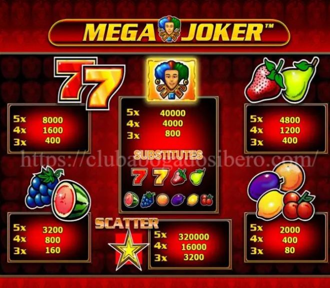 Mega Joker: Slot Progresif Legendaris yang Menggiurkan