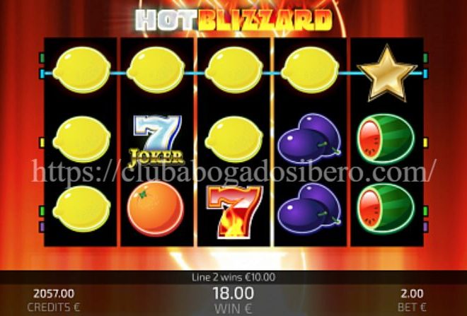 Hot Blizzard: Kombinasi Api dan Es dalam Dunia Slot